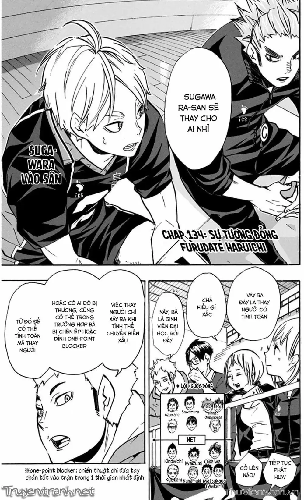 Truyện Tranh Vua Bóng Chuyền Haikyuu trang 6