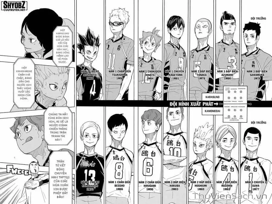 Truyện Tranh Vua Bóng Chuyền Haikyuu trang 6