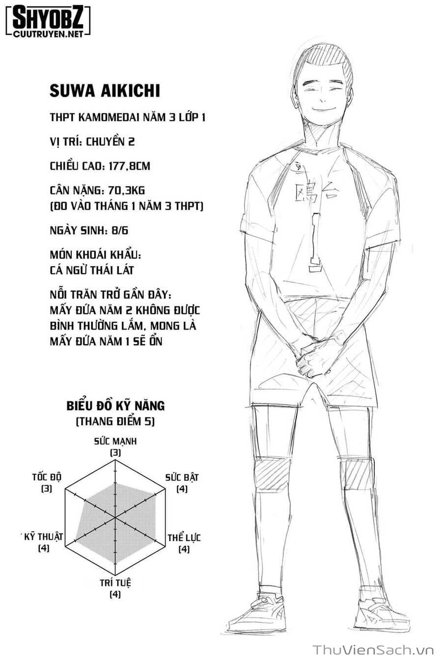 Truyện Tranh Vua Bóng Chuyền Haikyuu trang 7759