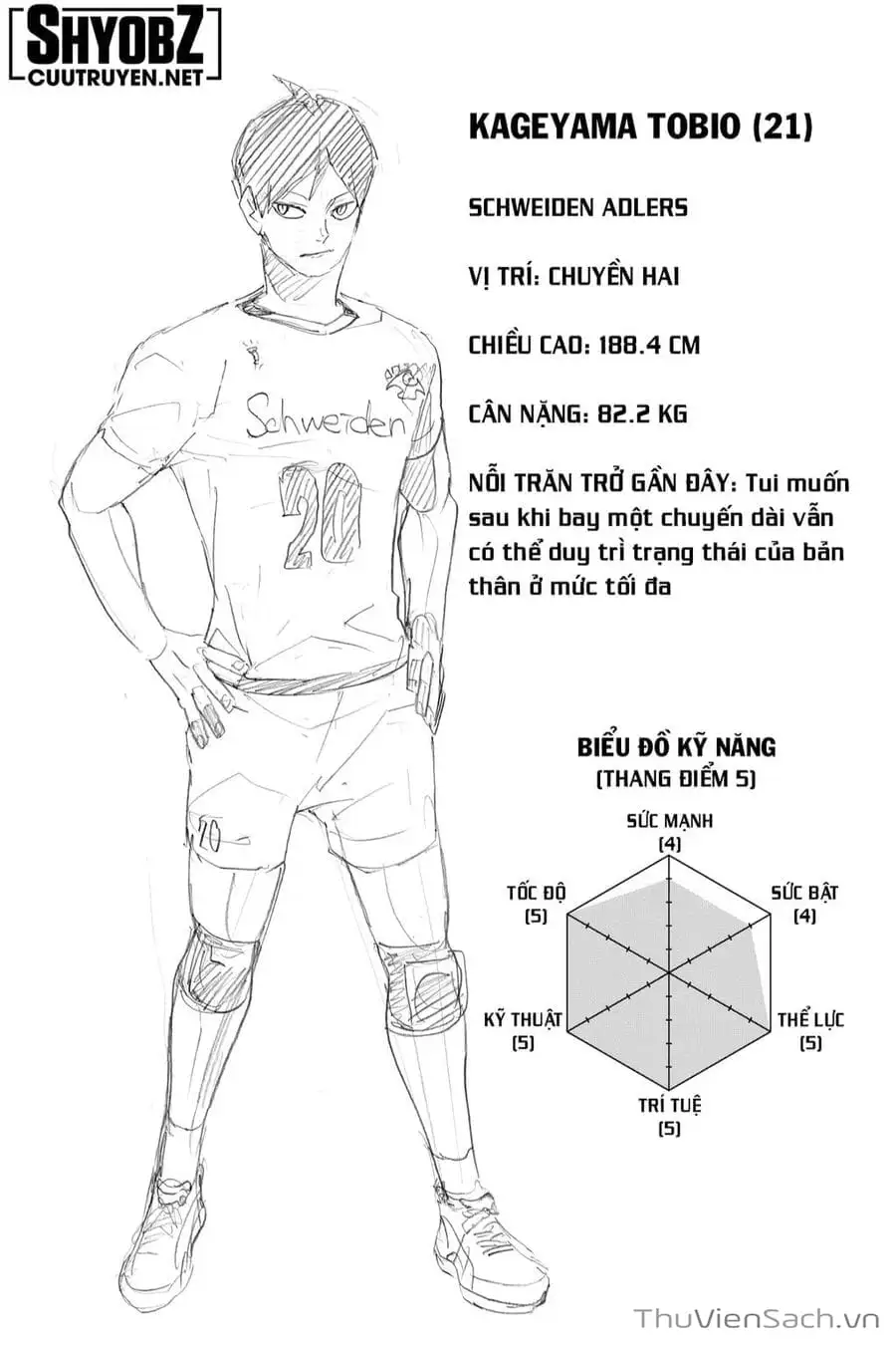 Truyện Tranh Vua Bóng Chuyền Haikyuu trang 6