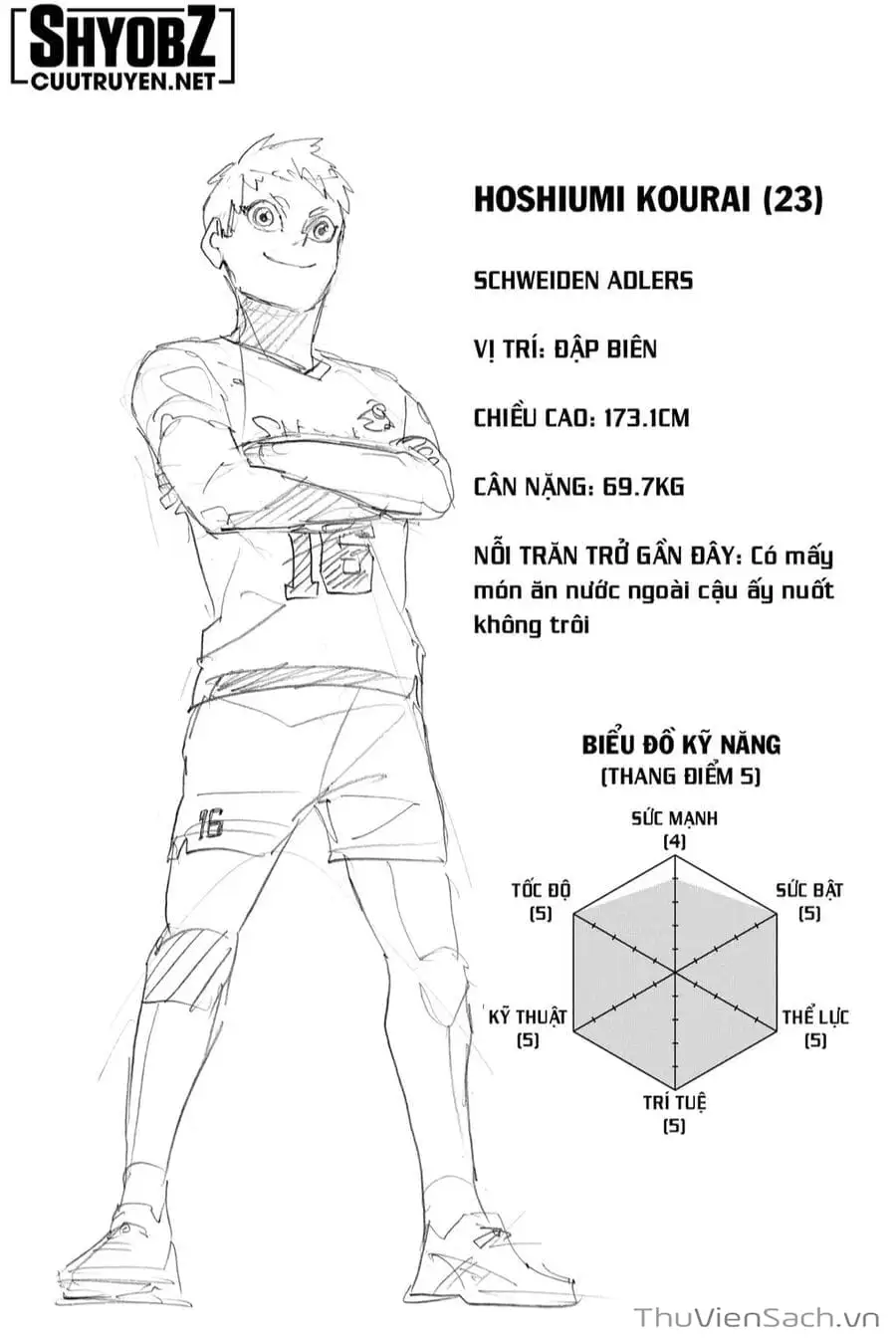 Truyện Tranh Vua Bóng Chuyền Haikyuu trang 6