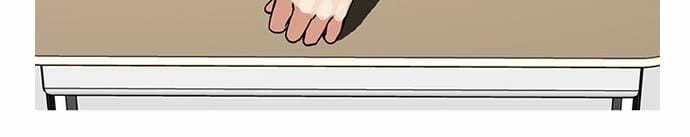 Truyện Tranh Lookism - Hoán Đổi Diệu Kỳ trang 4869