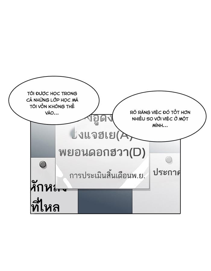 Truyện Tranh Lookism - Hoán Đổi Diệu Kỳ trang 7