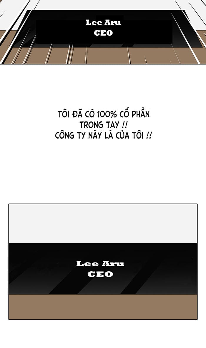 Truyện Tranh Lookism - Hoán Đổi Diệu Kỳ trang 5815