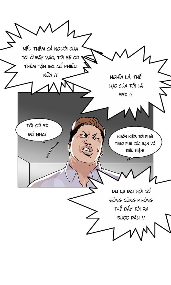 Truyện Tranh Lookism - Hoán Đổi Diệu Kỳ trang 6064