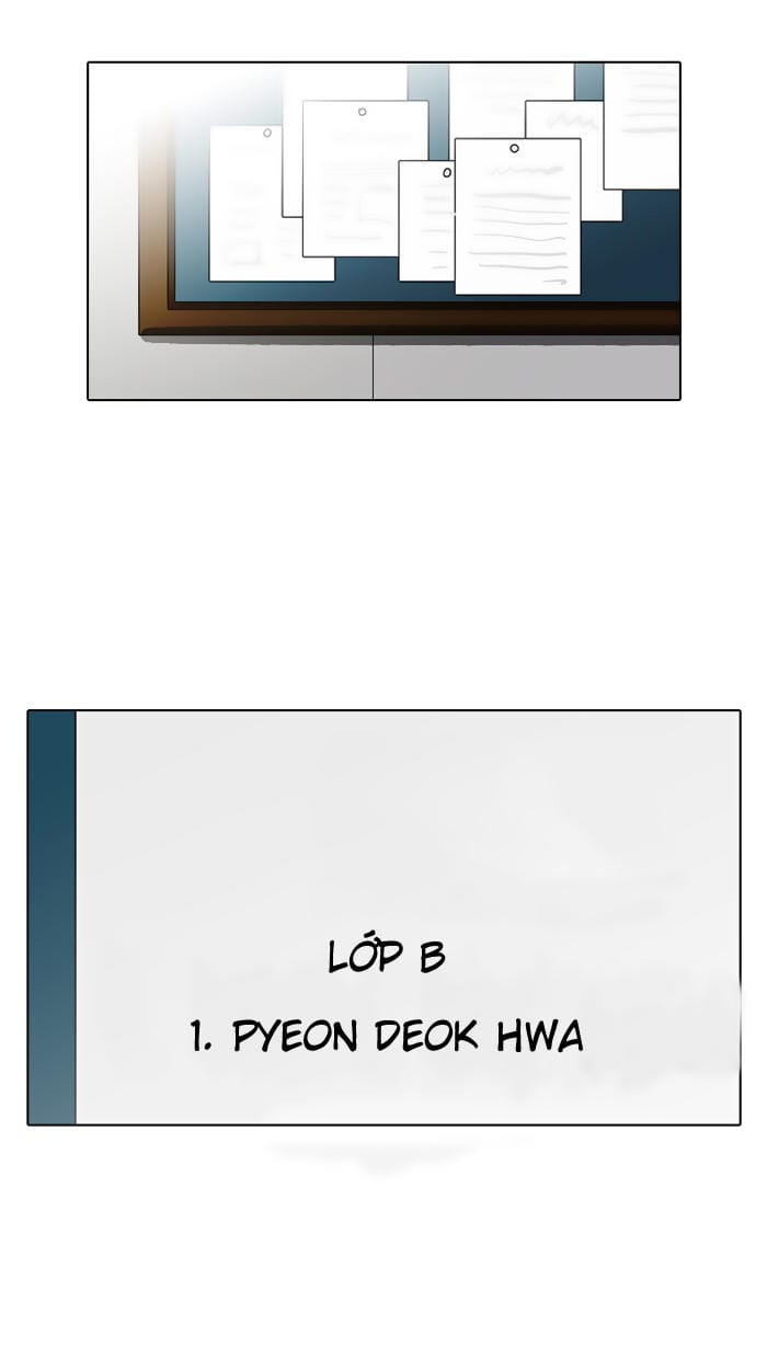 Truyện Tranh Lookism - Hoán Đổi Diệu Kỳ trang 6133