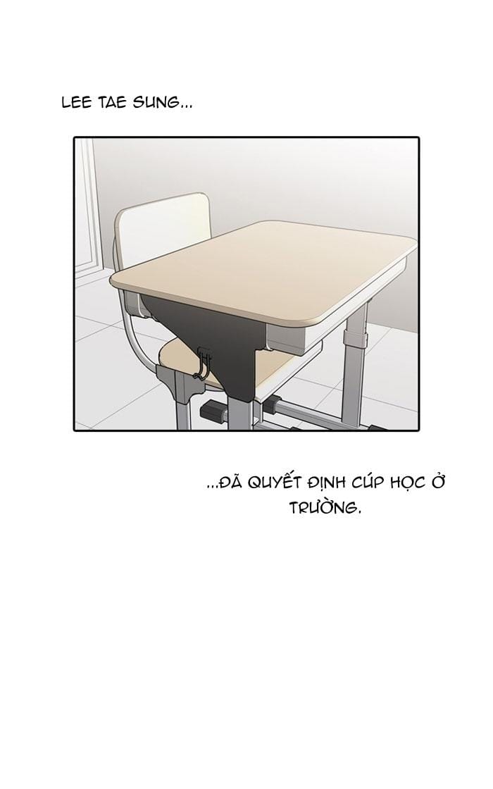Truyện Tranh Lookism - Hoán Đổi Diệu Kỳ trang 7842