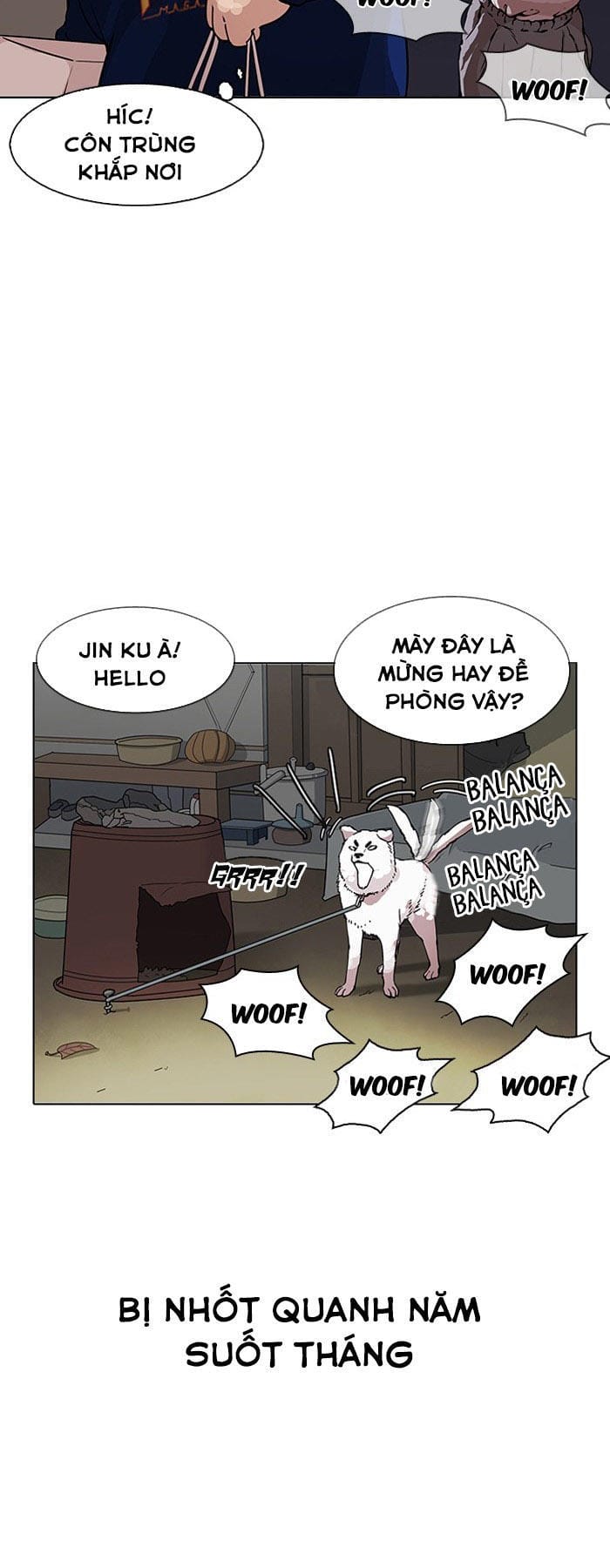 Truyện Tranh Lookism - Hoán Đổi Diệu Kỳ trang 10306