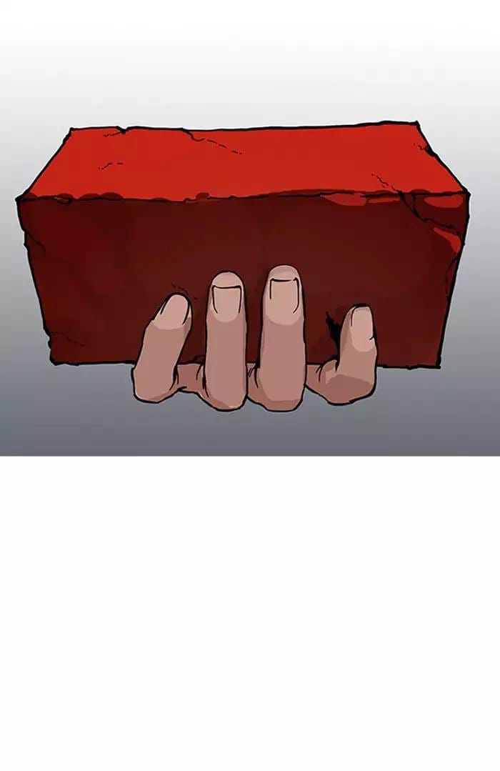 Truyện Tranh Lookism - Hoán Đổi Diệu Kỳ trang 11577