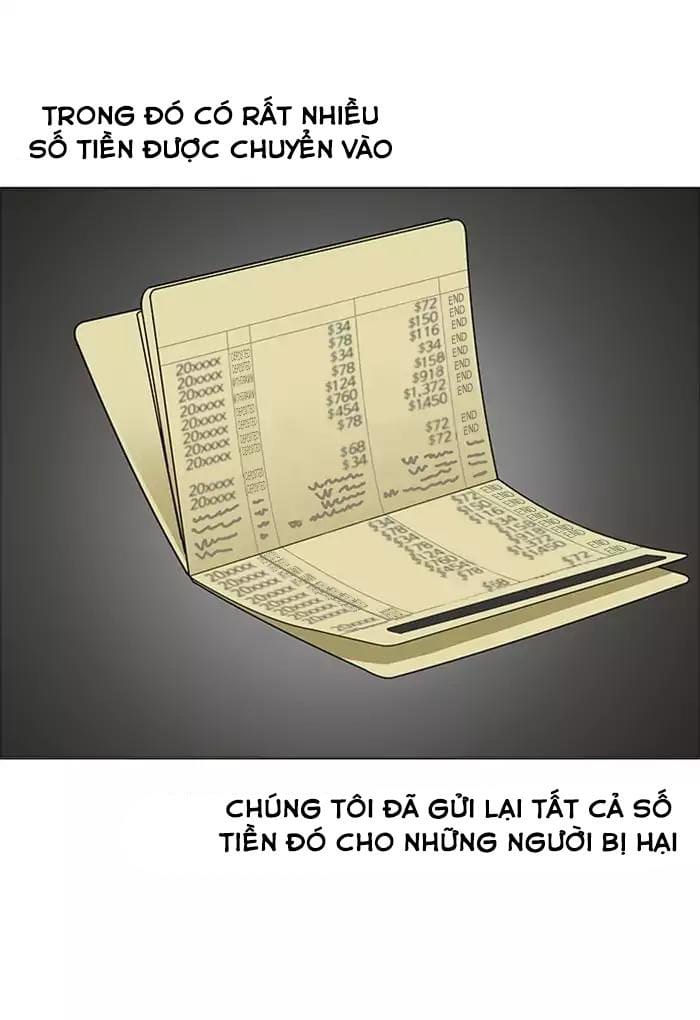 Truyện Tranh Lookism - Hoán Đổi Diệu Kỳ trang 12396
