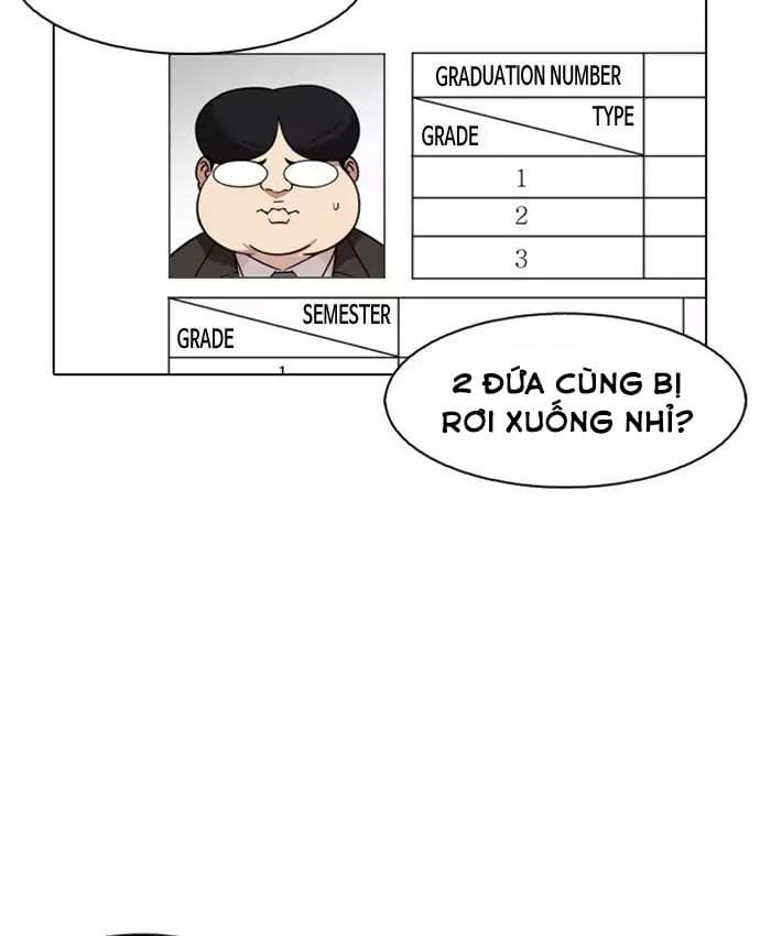 Truyện Tranh Lookism - Hoán Đổi Diệu Kỳ trang 7