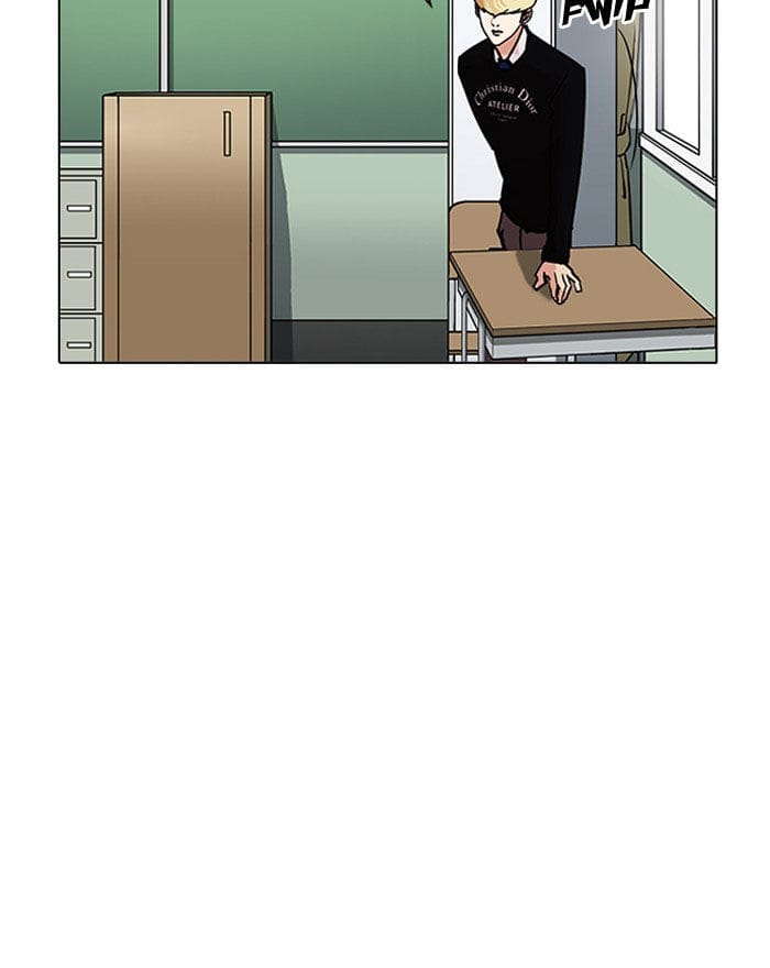 Truyện Tranh Lookism - Hoán Đổi Diệu Kỳ trang 16715