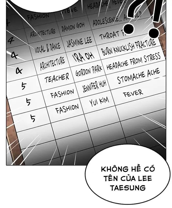 Truyện Tranh Lookism - Hoán Đổi Diệu Kỳ trang 7