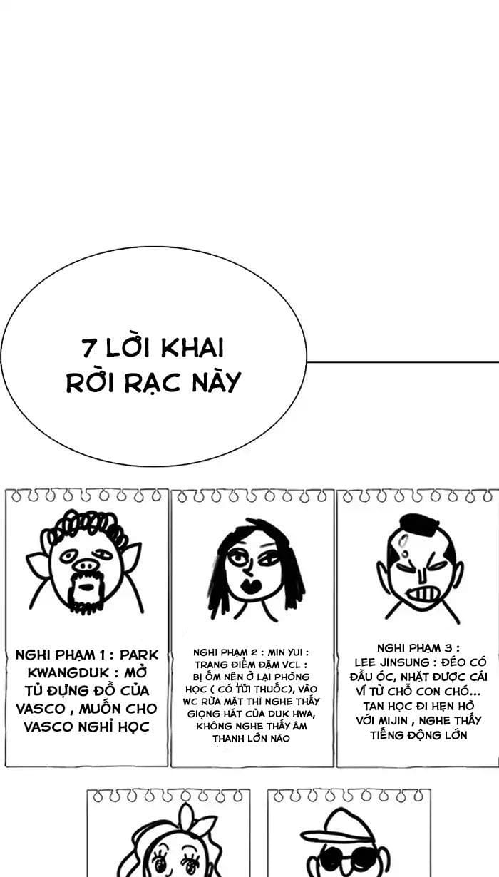 Truyện Tranh Lookism - Hoán Đổi Diệu Kỳ trang 7