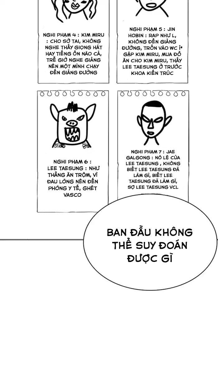Truyện Tranh Lookism - Hoán Đổi Diệu Kỳ trang 7