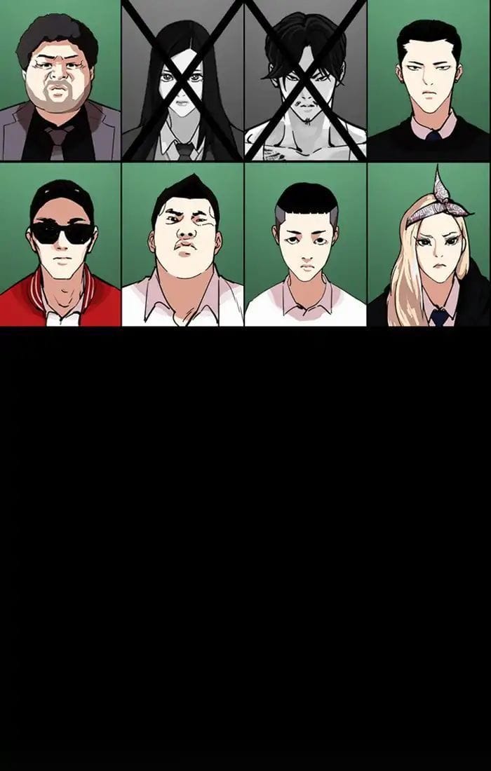 Truyện Tranh Lookism - Hoán Đổi Diệu Kỳ trang 7