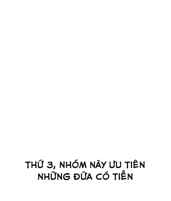 Truyện Tranh Lookism - Hoán Đổi Diệu Kỳ trang 20126