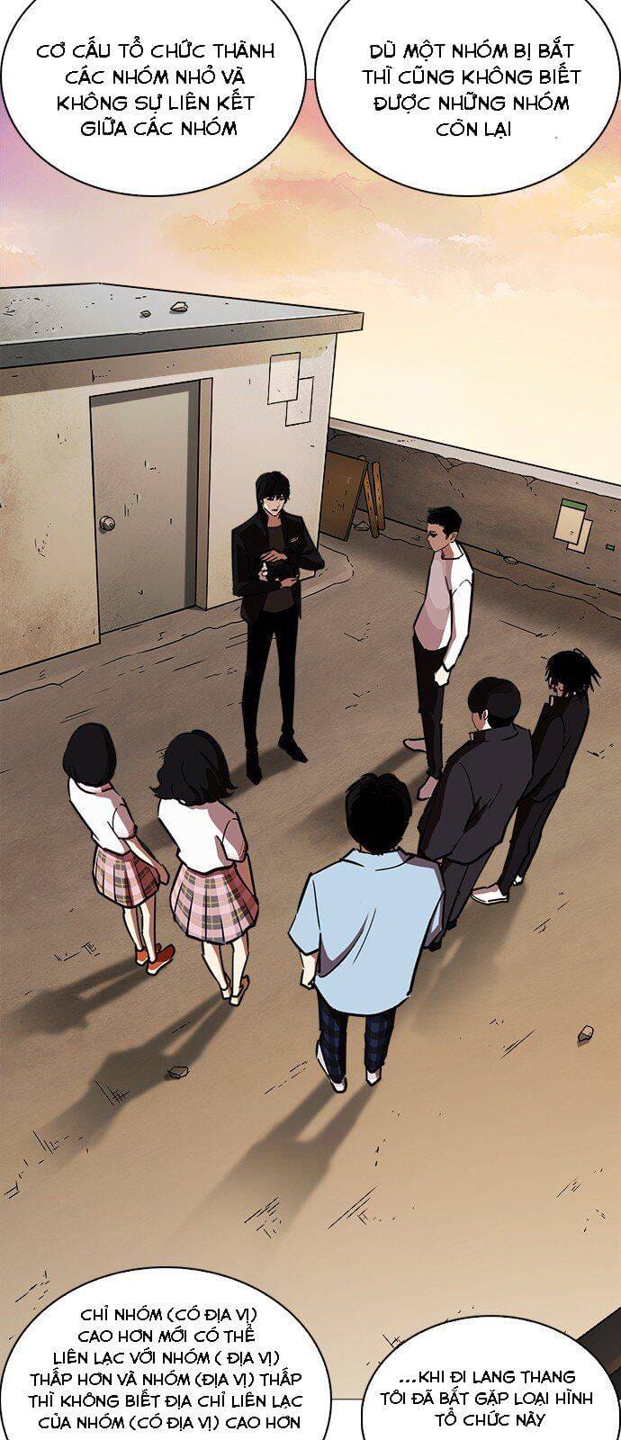 Truyện Tranh Lookism - Hoán Đổi Diệu Kỳ trang 22459