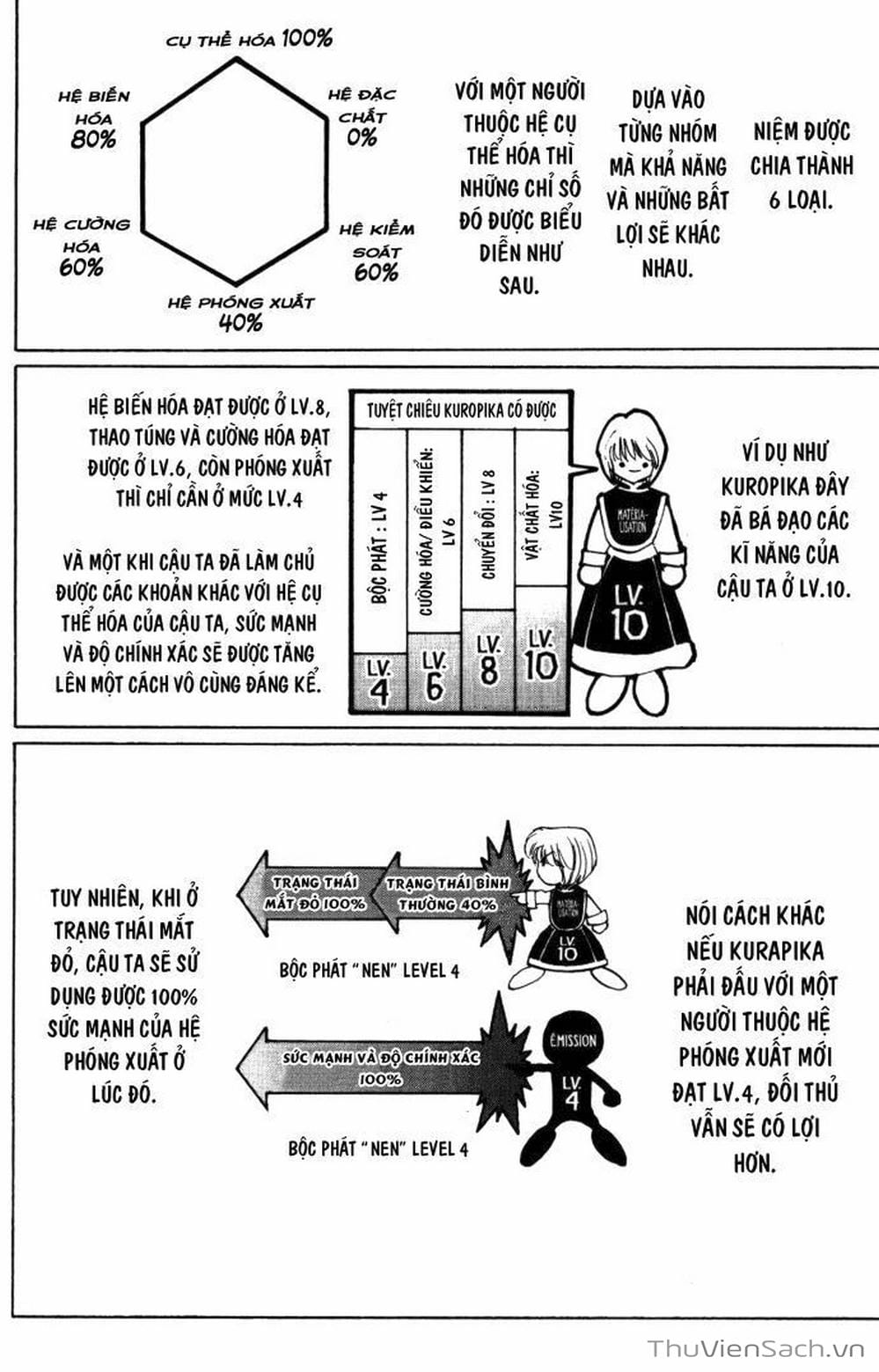 Truyện Tranh Thợ Săn - Hunter X Hunter trang 7