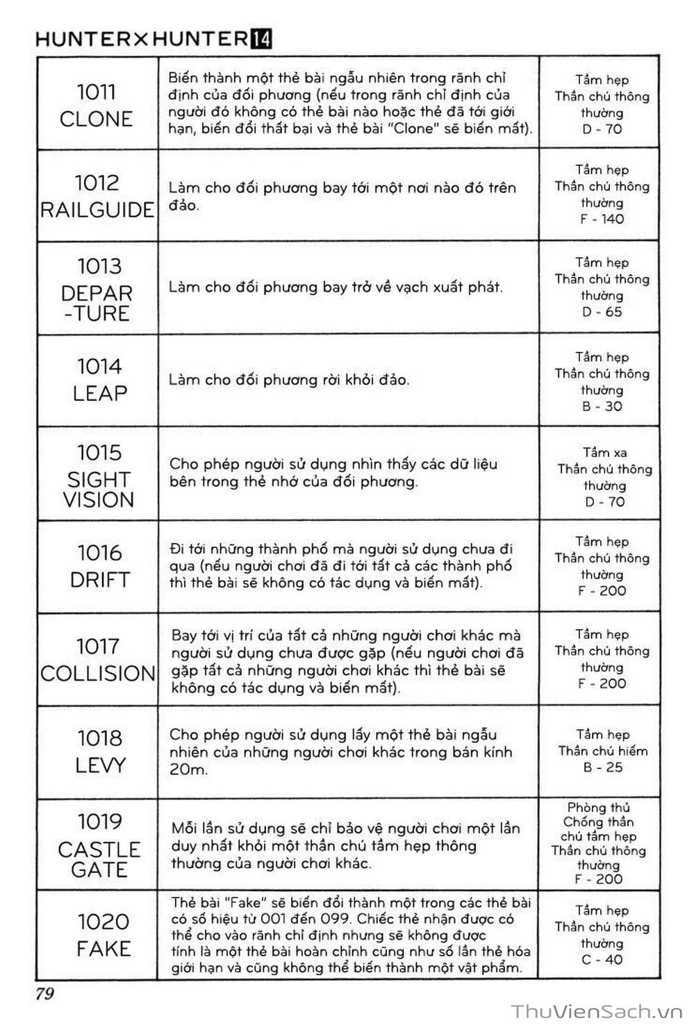 Truyện Tranh Thợ Săn - Hunter X Hunter trang 7