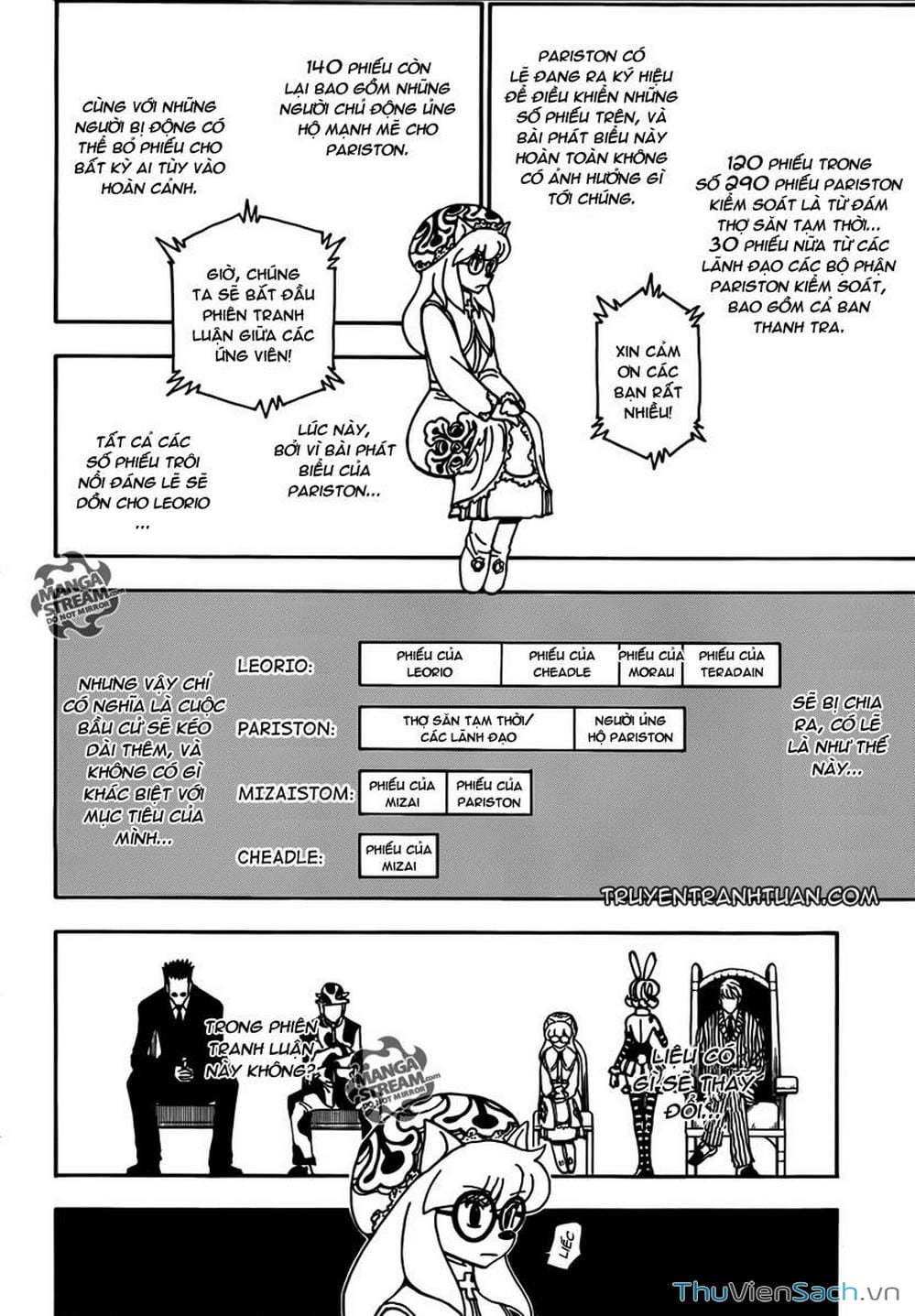 Truyện Tranh Thợ Săn - Hunter X Hunter trang 7