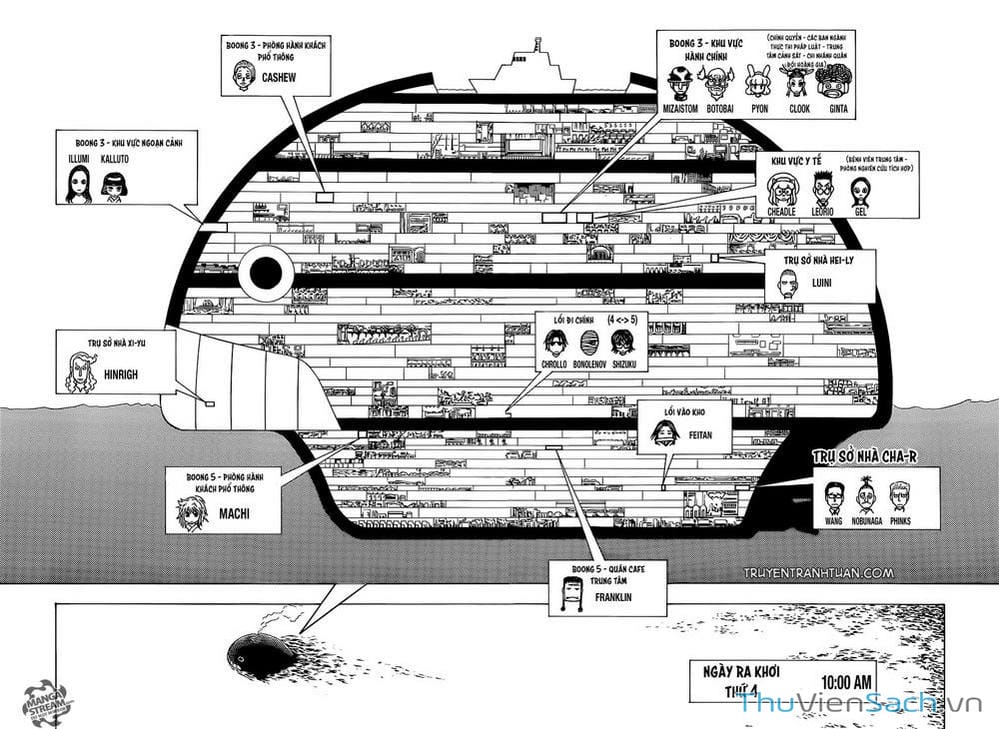Truyện Tranh Thợ Săn - Hunter X Hunter trang 7