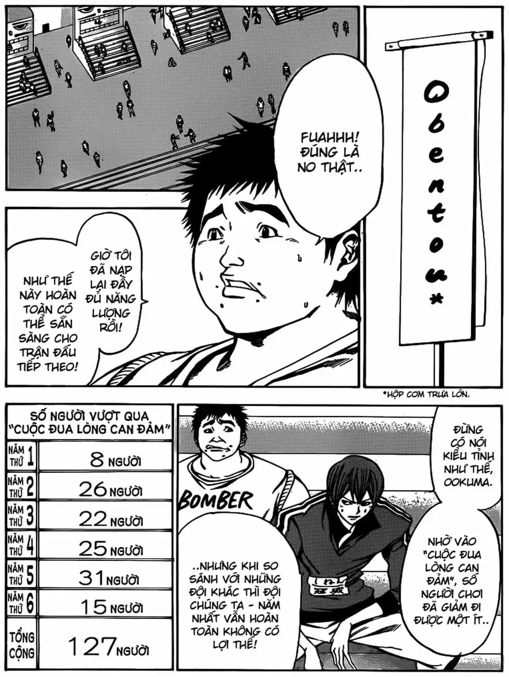 Truyện Tranh Mệnh Lệnh Của Thần - As The Gods Will trang 5