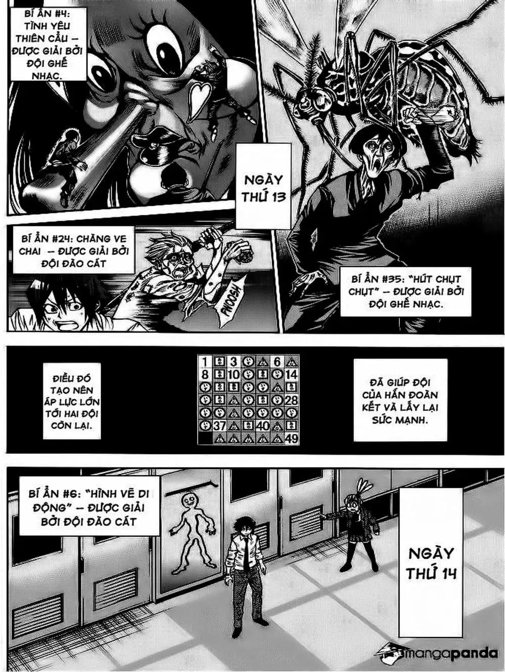 Truyện Tranh Mệnh Lệnh Của Thần - As The Gods Will trang 5