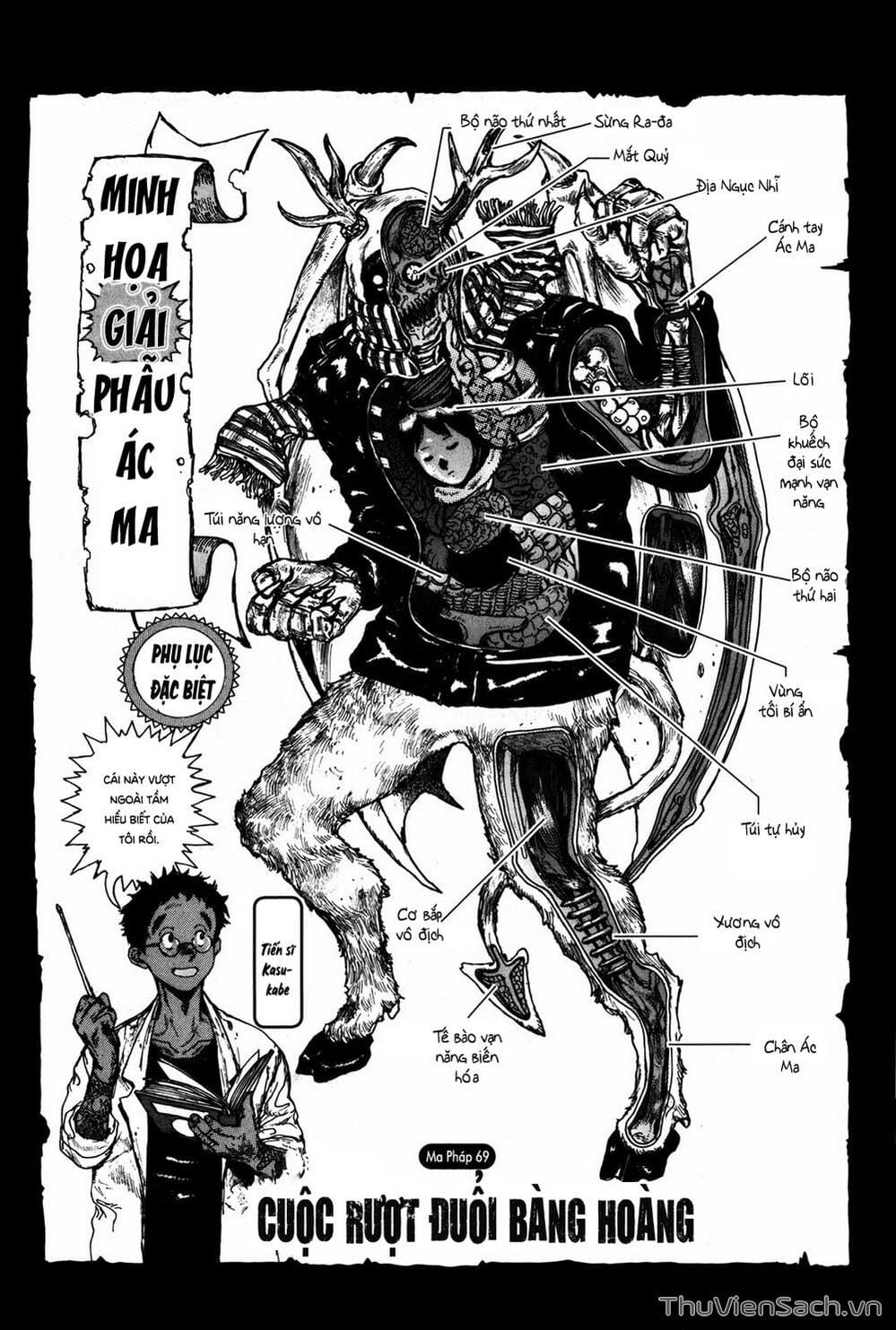 Truyện Tranh Kẻ Mất Trí Và Thế Giới Ma Thuật - Dorohedoro trang 5