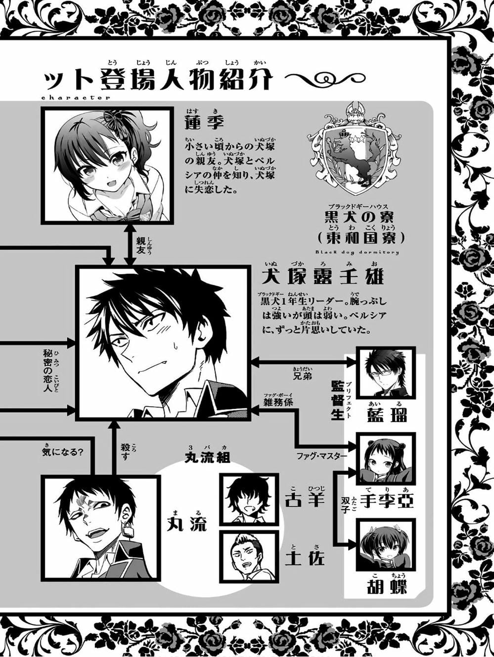 Truyện Tranh Nàng Juliet Của Trường Nội Trú - Kishuku Gakkou No Juliet trang 4