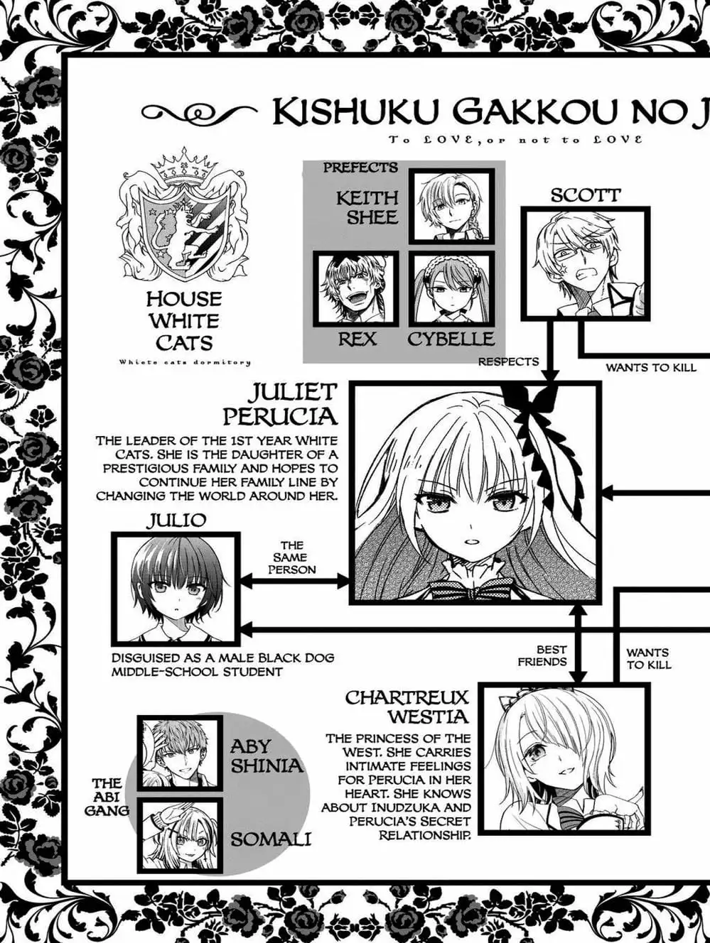 Truyện Tranh Nàng Juliet Của Trường Nội Trú - Kishuku Gakkou No Juliet trang 4