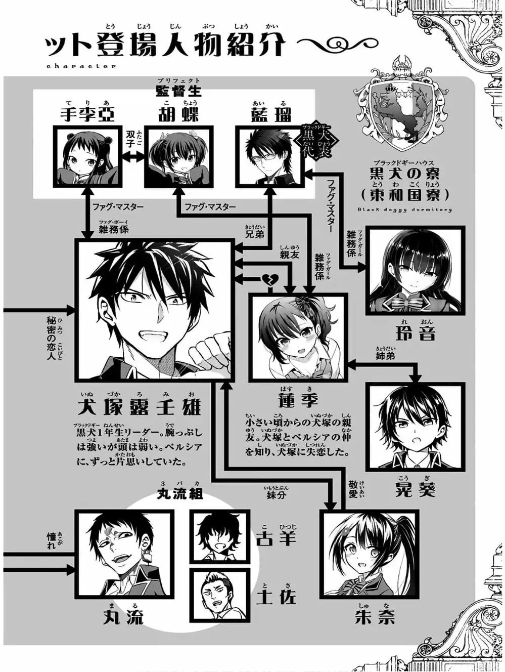 Truyện Tranh Nàng Juliet Của Trường Nội Trú - Kishuku Gakkou No Juliet trang 4