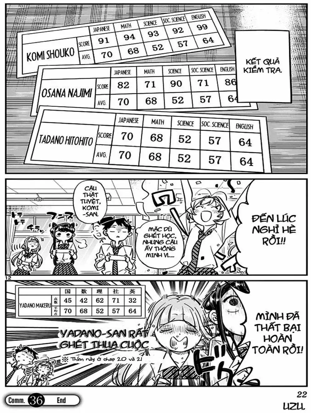 Truyện Tranh Komi Không Thể Giao Tiếp - Komi San Wa Komyusho Desu trang 5