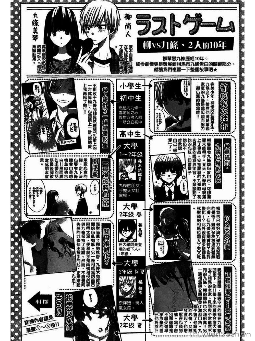 Truyện Tranh Trò Chơi Cuối Cùng - Last Game trang 4