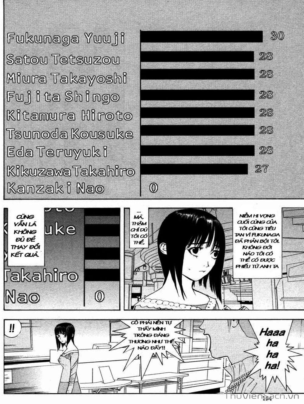 Truyện Tranh Trò Chơi Dối Trá - Liar Game trang 4