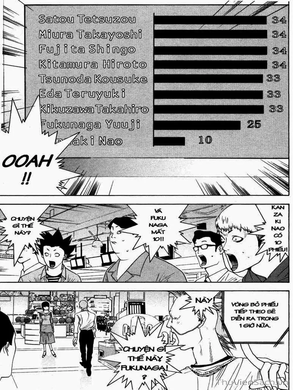 Truyện Tranh Trò Chơi Dối Trá - Liar Game trang 4