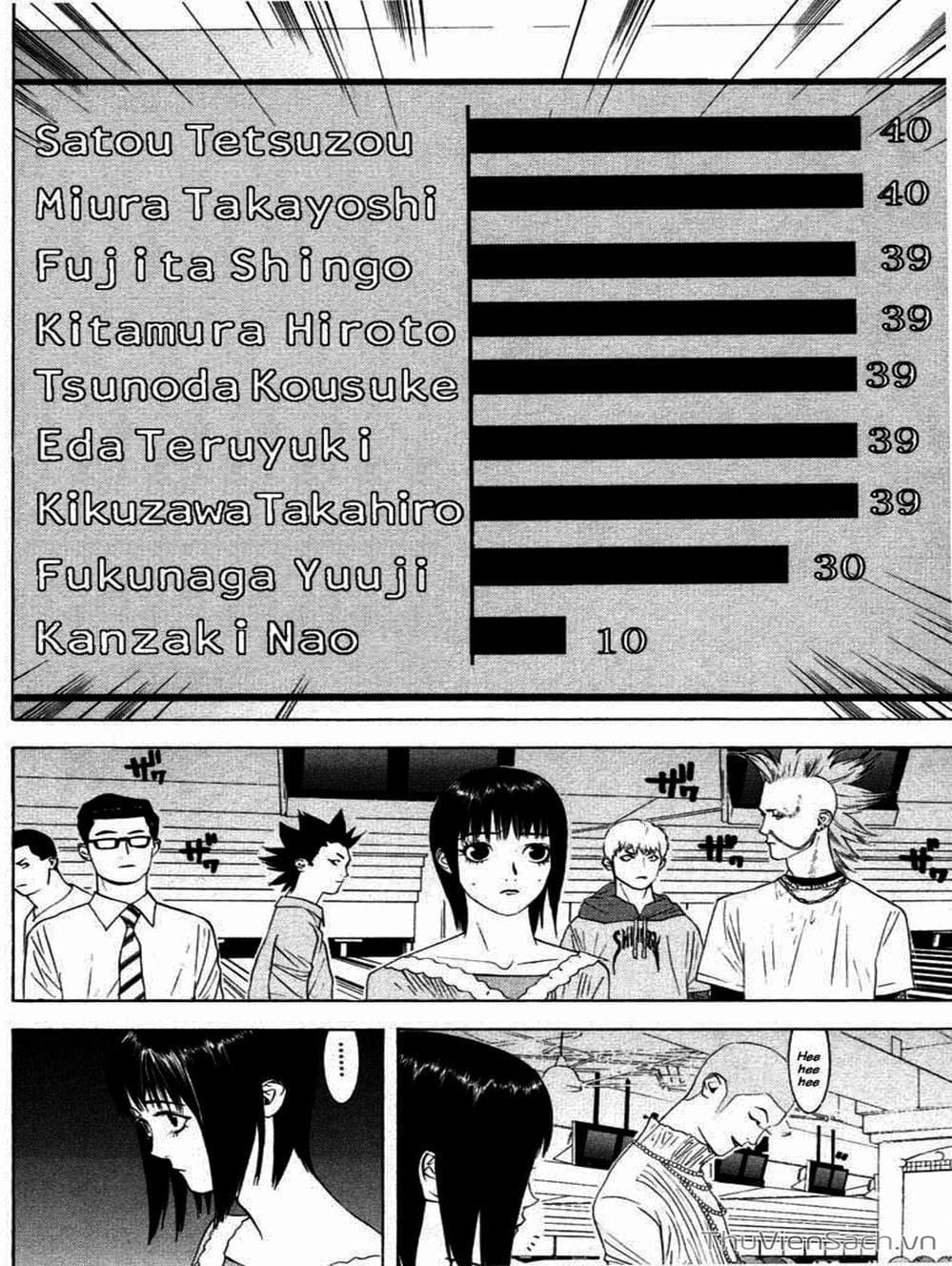 Truyện Tranh Trò Chơi Dối Trá - Liar Game trang 4