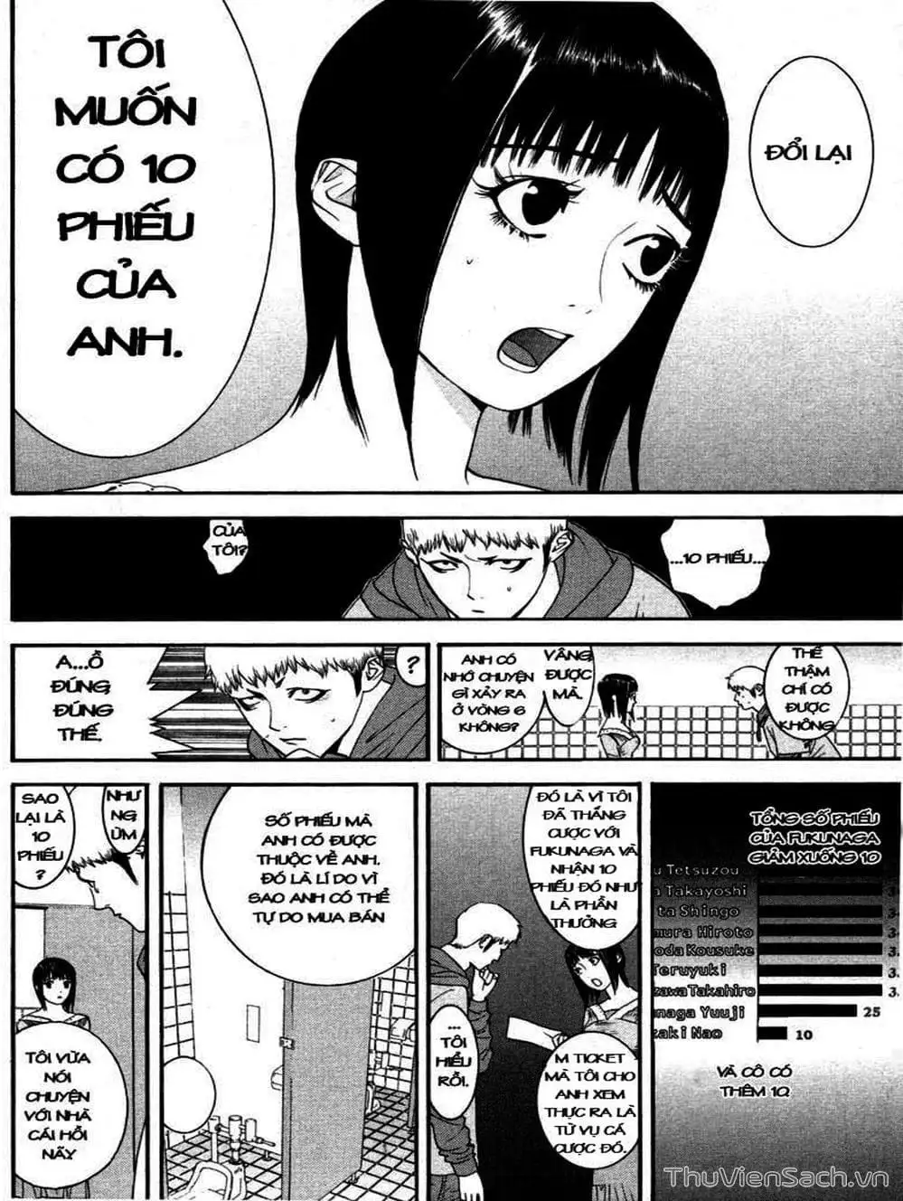 Truyện Tranh Trò Chơi Dối Trá - Liar Game trang 4