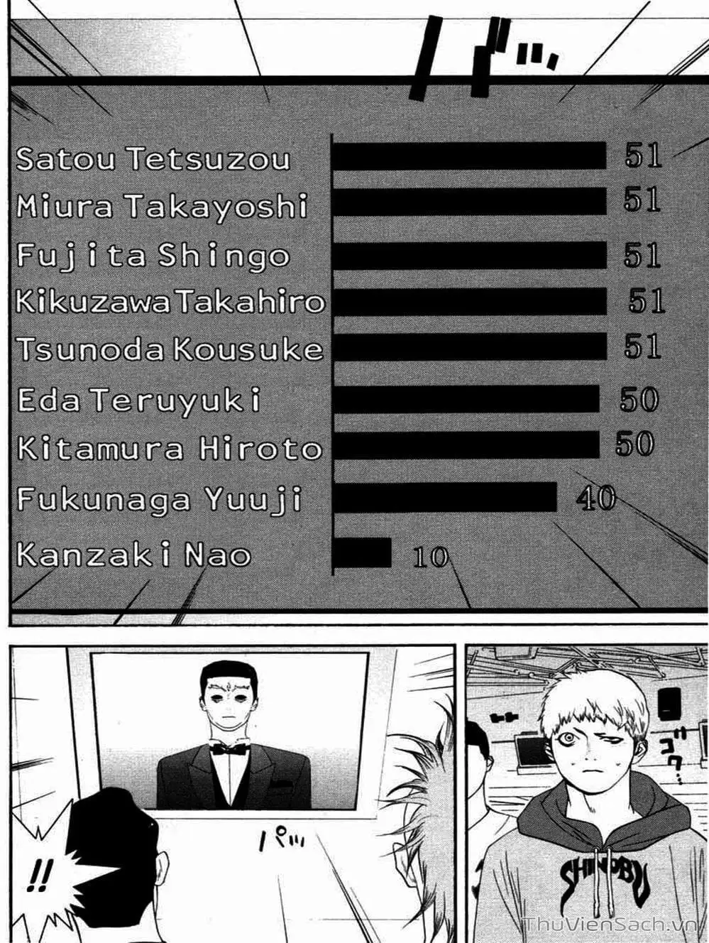 Truyện Tranh Trò Chơi Dối Trá - Liar Game trang 4