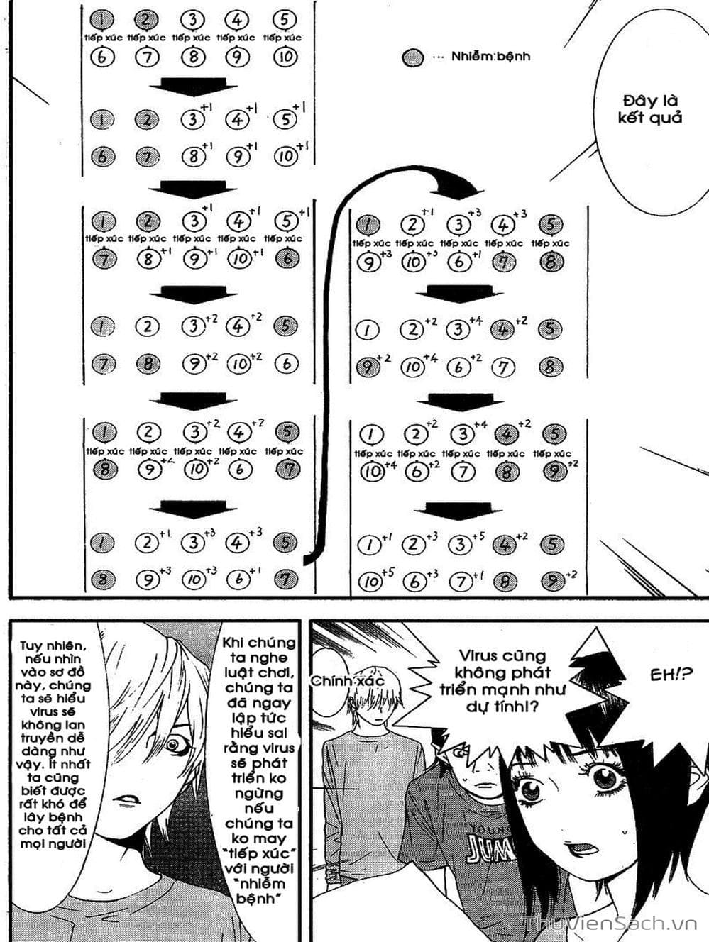 Truyện Tranh Trò Chơi Dối Trá - Liar Game trang 4