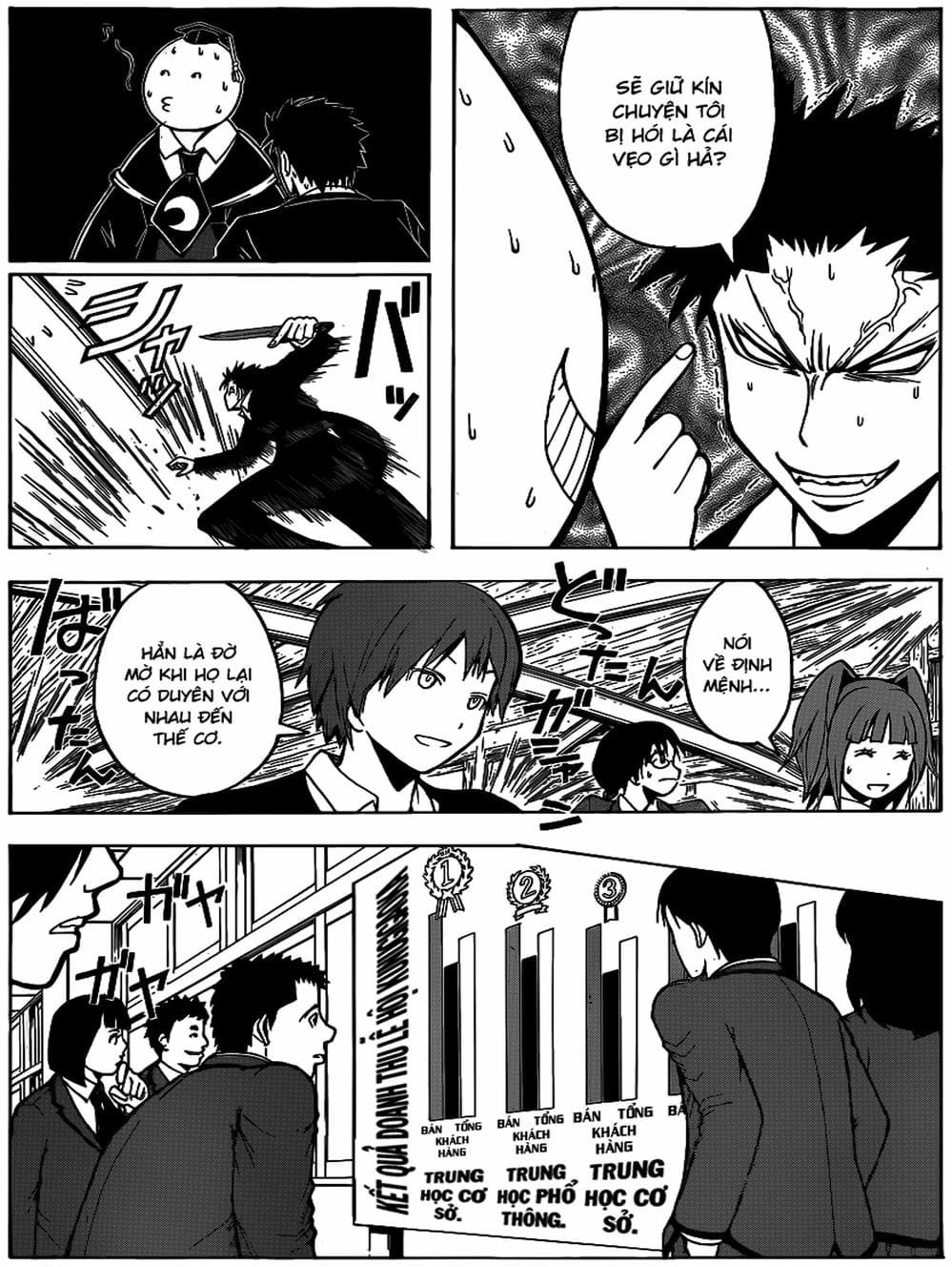 Trang 8 - Chap 115