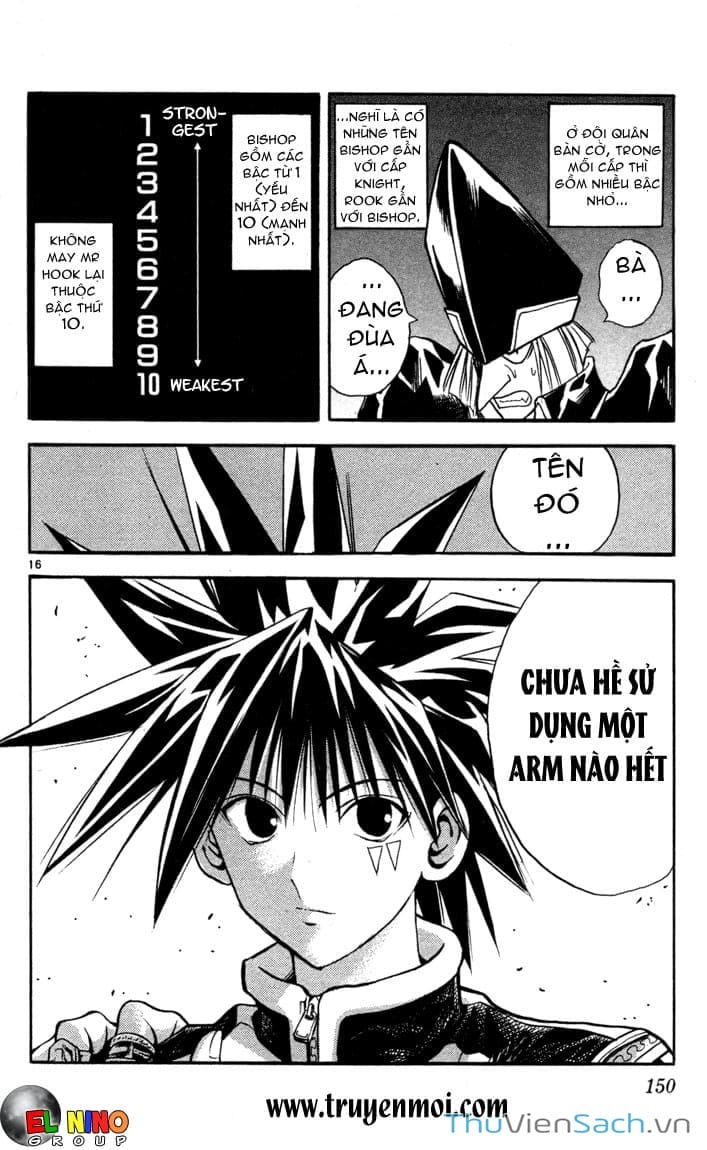 Truyện Tranh Mar trang 2