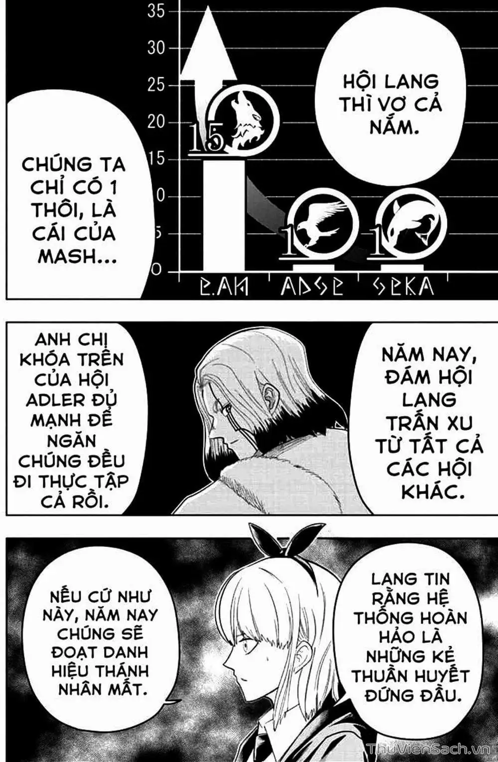 Truyện Tranh Mashle: Ma Thuật Và Cơ Bắp trang 4