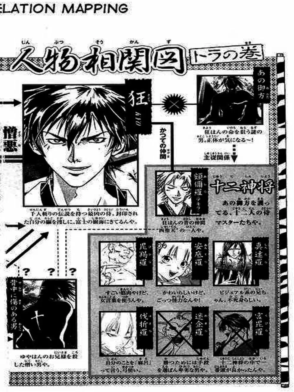 Truyện Tranh Mắt Quỷ Kyo - Samurai Deeper Kyo trang 3