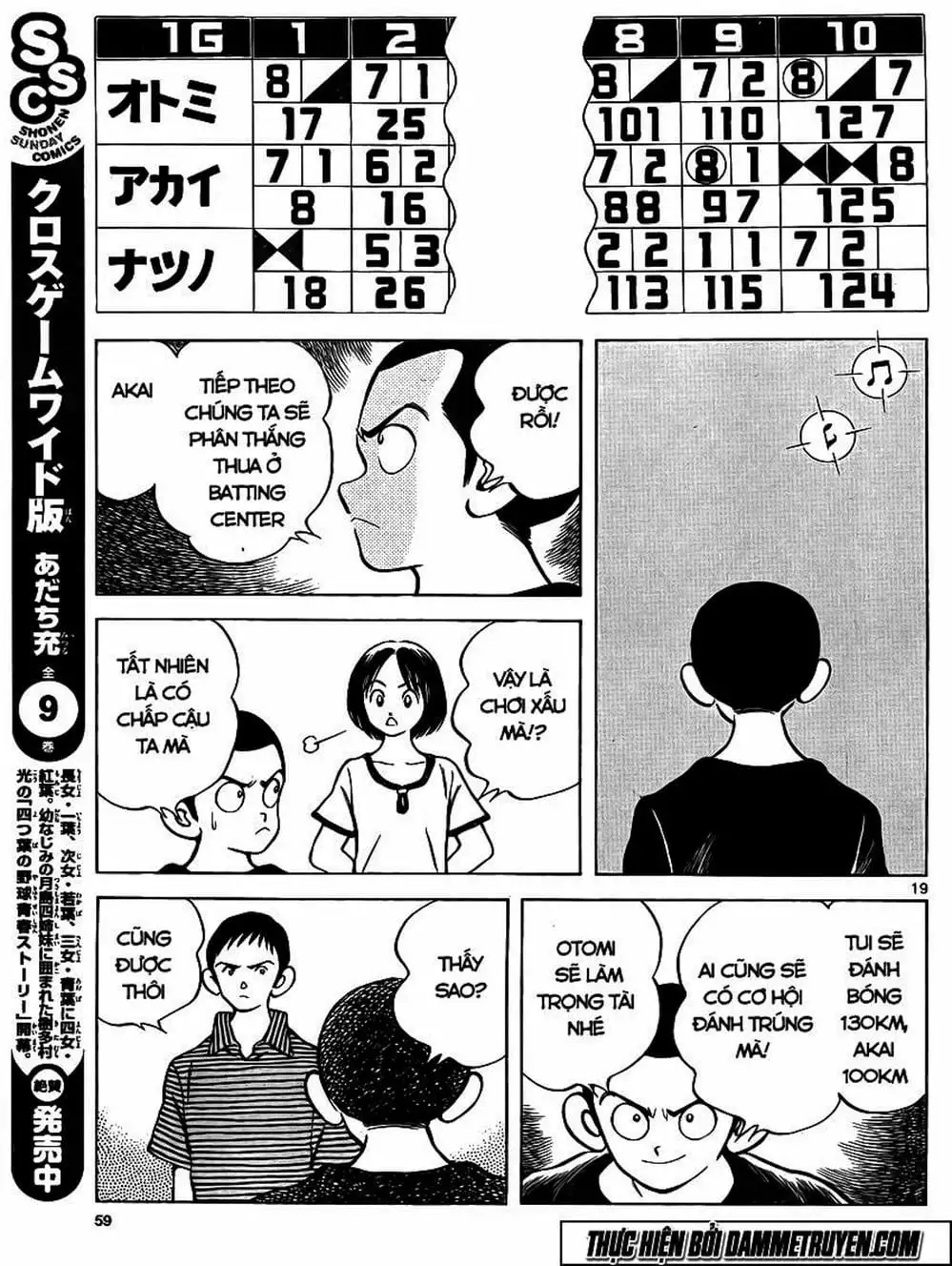 Truyện Tranh Mix trang 5