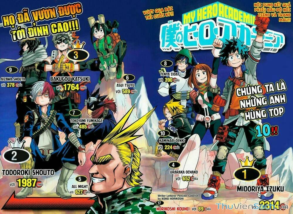 Truyện Tranh Học Viện Siêu Anh Hùng - My Hero Academia trang 1249