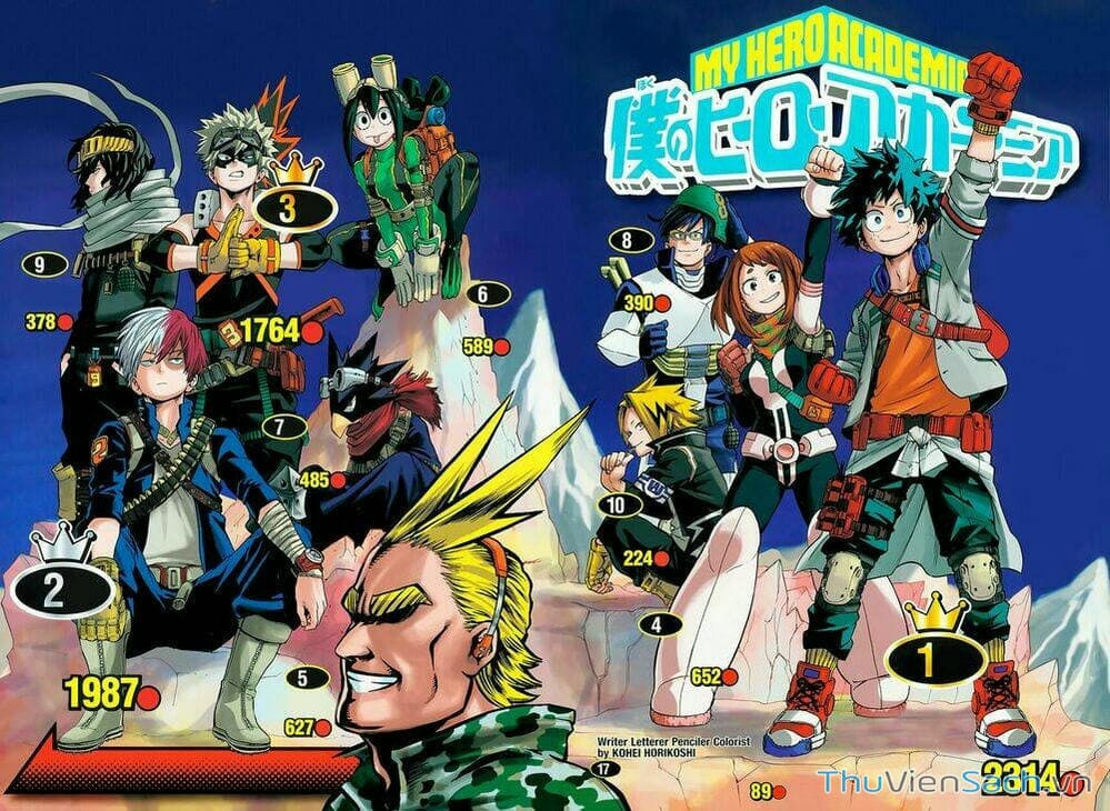 Truyện Tranh Học Viện Siêu Anh Hùng - My Hero Academia trang 1250