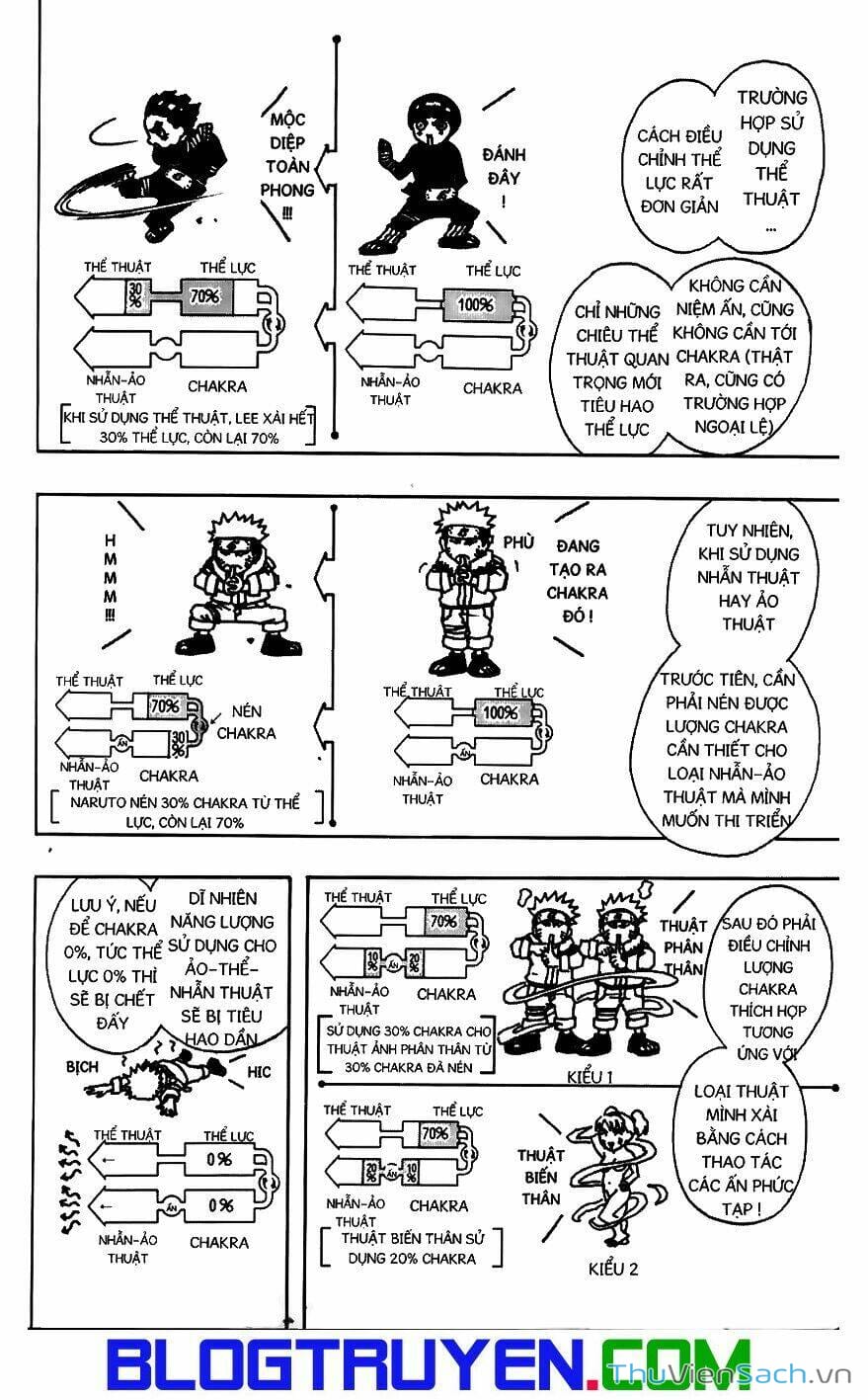 Truyện Tranh Naruto - Cửu Vĩ Hồ Ly trang 2