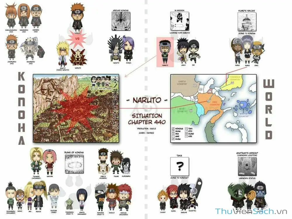 Truyện Tranh Naruto - Cửu Vĩ Hồ Ly trang 2