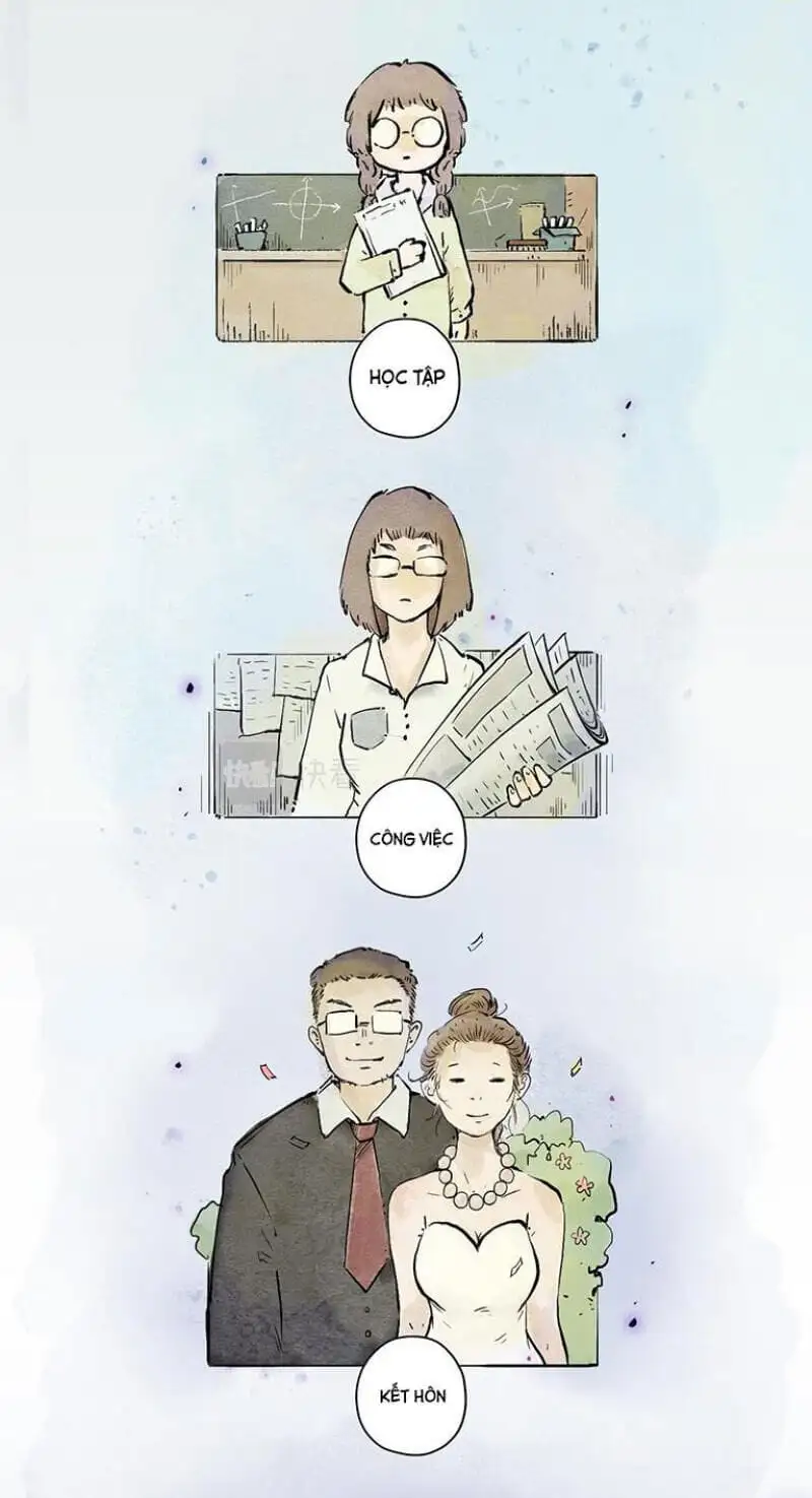 Truyện Tranh Ngũ Miêu trang 4